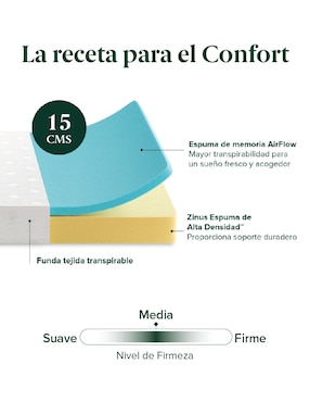 Colchón en caja Zinus alivia presión