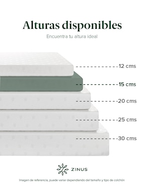 Colchón en caja Zinus alivia presión