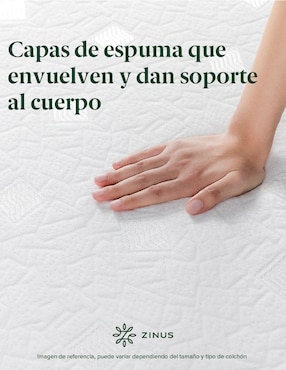 Colchón en caja Zinus alivia presión