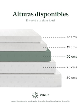 Colchón en caja Zinus alivia presión