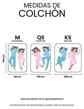Colchón regular Restonic bongo