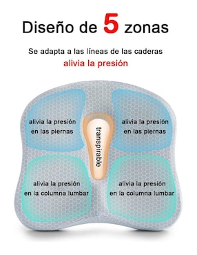 Cojín posicionador Lab