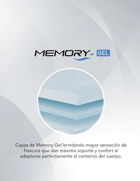 Juego de colchón y box Amazing Premium II América