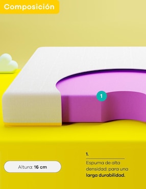Juego de colchón y box Essential Low Nooz