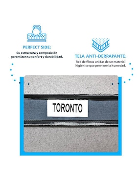 Colchón en caja Dormimundo toronto