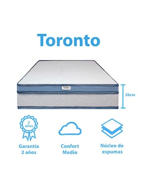 Colchón en caja Dormimundo toronto