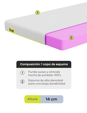 Colchón en caja Nooz fred