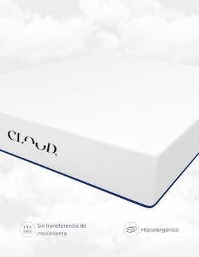 Colchón en caja Cloud Element