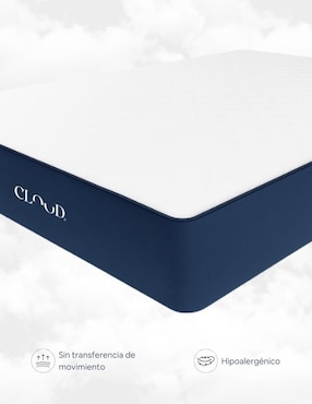 Colchón en caja Cloud