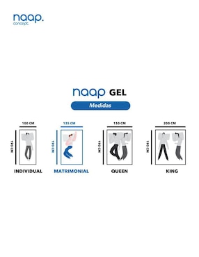 Colchón en caja Naap Concept gel memory foam
