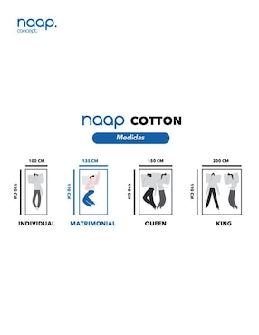 Colchón en caja Naap Concept cotton ortopédico de espuma