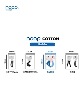 Colchón en caja Naap Concept cotton ortopédico de espuma