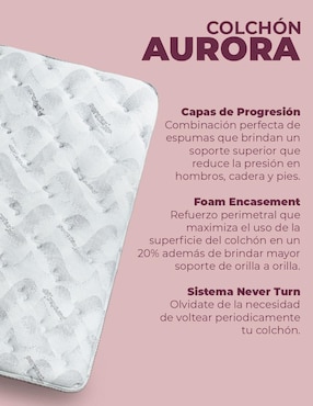 Colchón regular Spring Air aurora