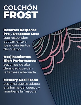 Colchón regular Sealy frost