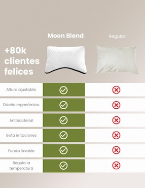 Almohada Smart Bamboo Moon Blend firmeza media
