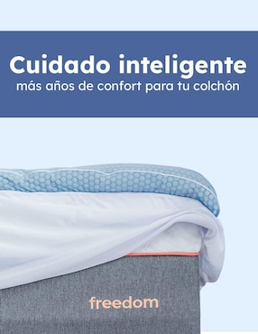 Protector de colchón Roomi