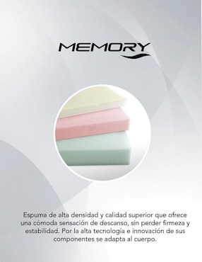 Colchón en caja América ice