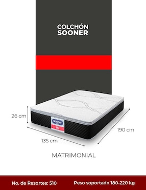 Colchón regular Atlas Del Descanso Sooner