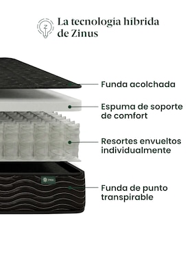 Colchón en caja Zinus Pocket