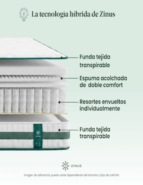 Colchón en caja Zinus