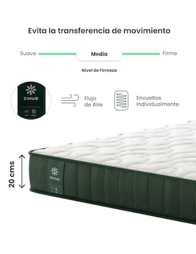 Colchón en caja Zinus Rental