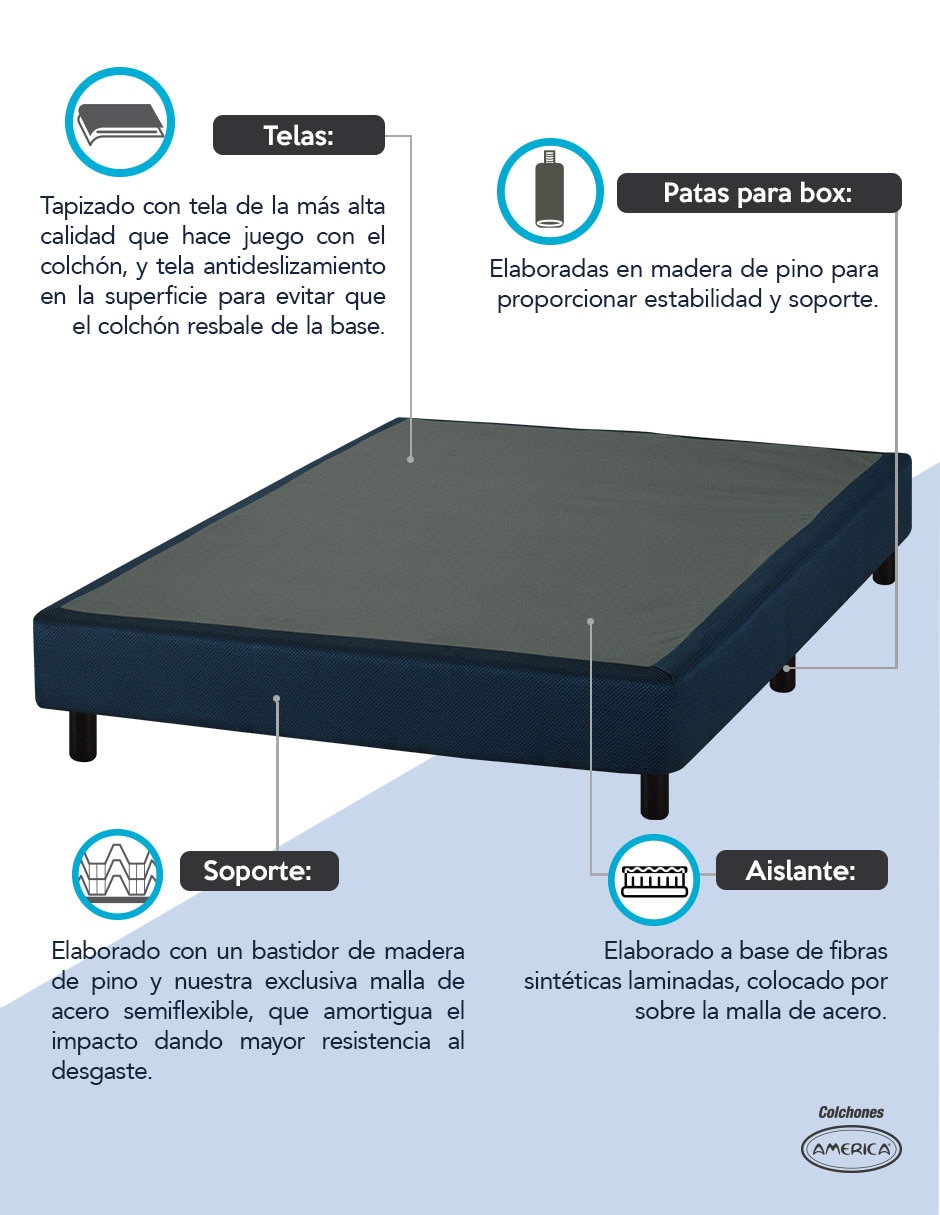 Box Hudson Plus 4