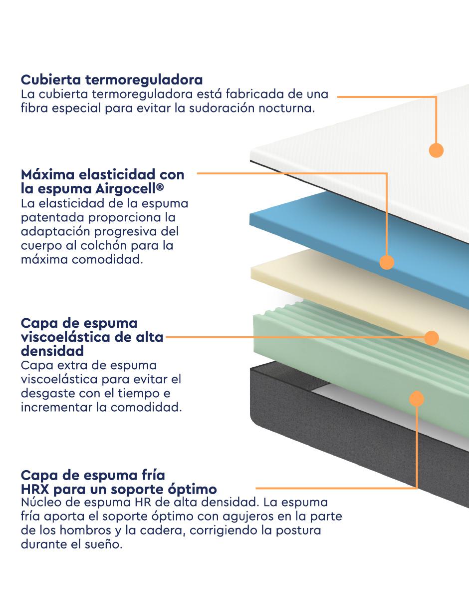 Colchón en caja original 4