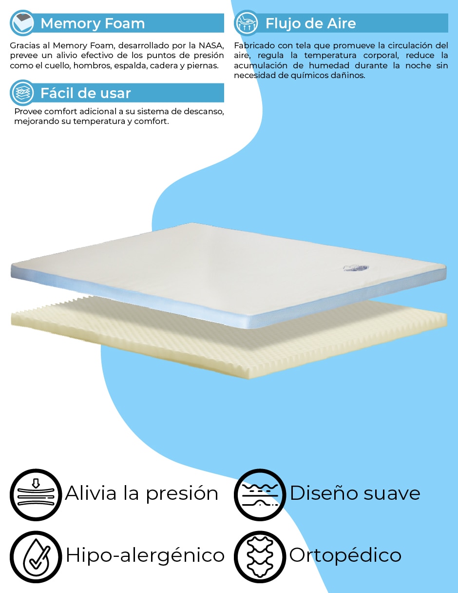 Colchoneta Mattress Topper confort suave 6