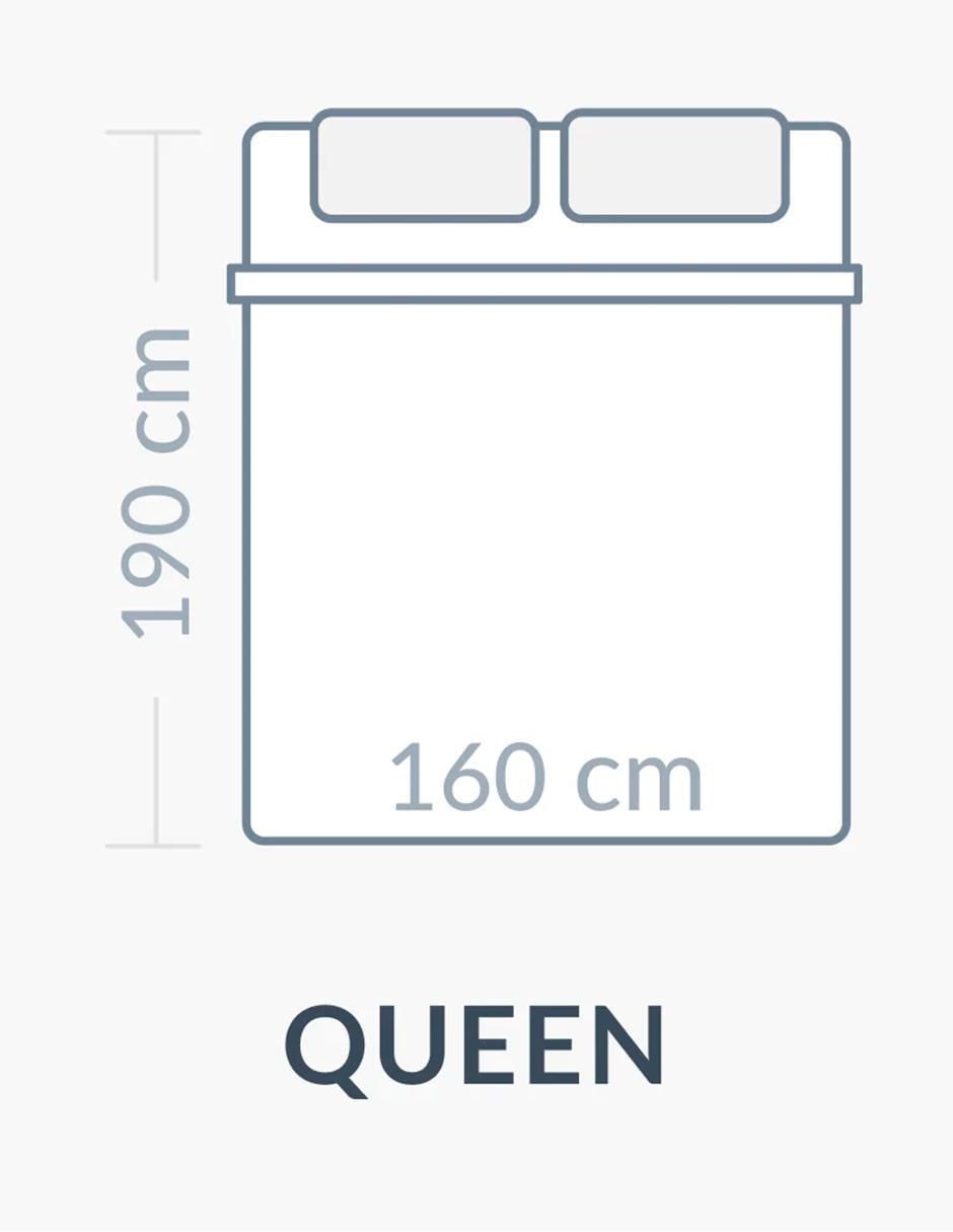 Colchón en caja memory foam zen 6