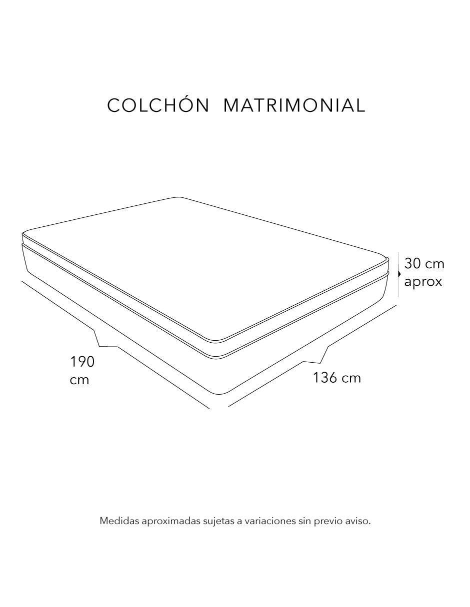 Colchón omega 9