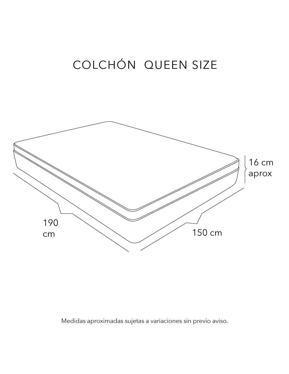 Colchón en caja inabox 2