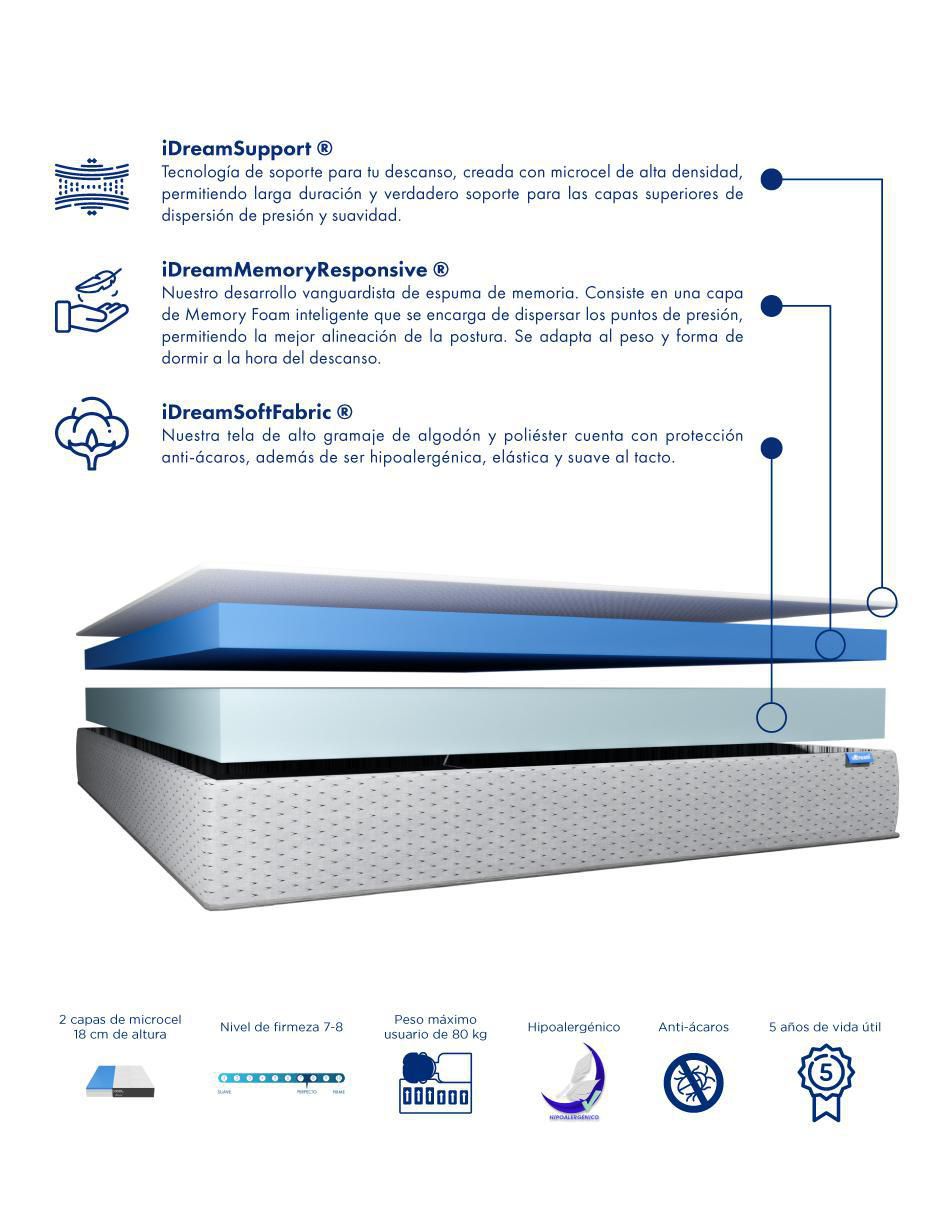 Colchón en caja smart 3