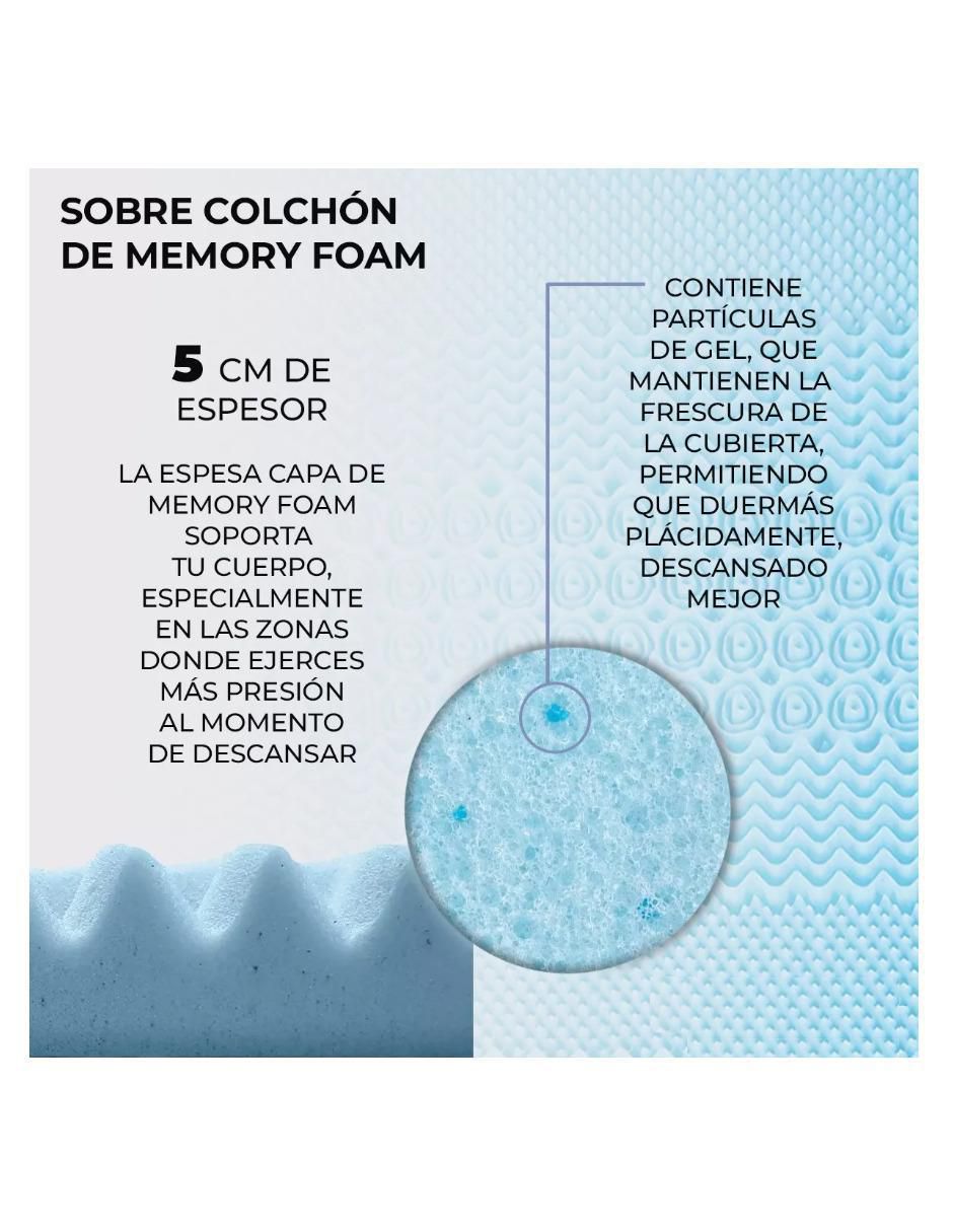 Colchoneta confort medio 2