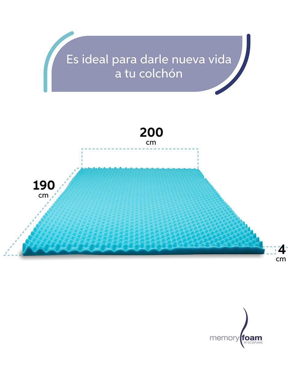 Colchoneta Cool Wave confort firme 11