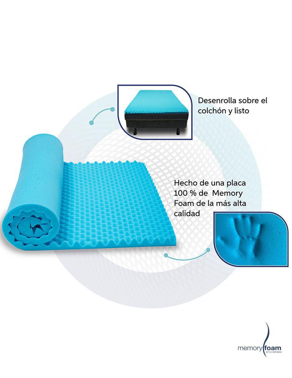 Colchoneta Cool Wave confort firme 3
