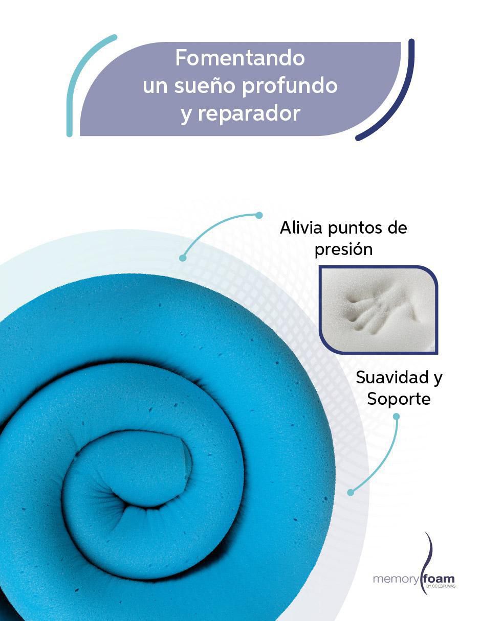 Colchoneta confort firme 3