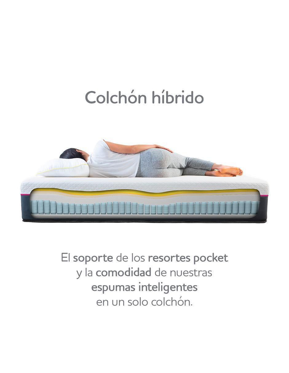 Colchón en caja relax 7