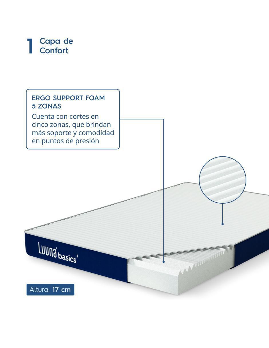 Colchón en caja Basic 1 confort firme 4