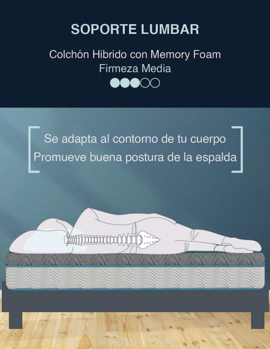 Colchón en caja Hybird 6