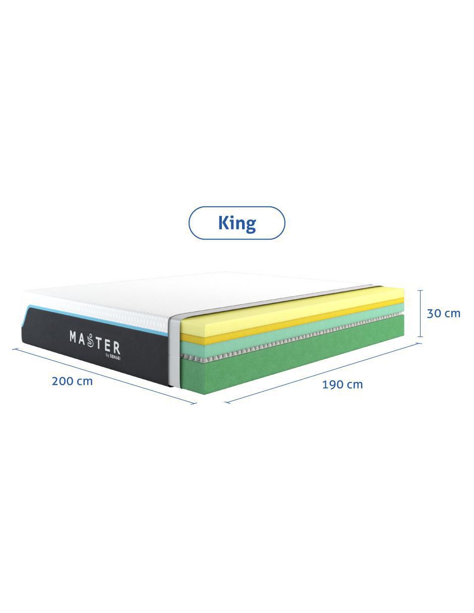 Colchón en caja master de memory foam