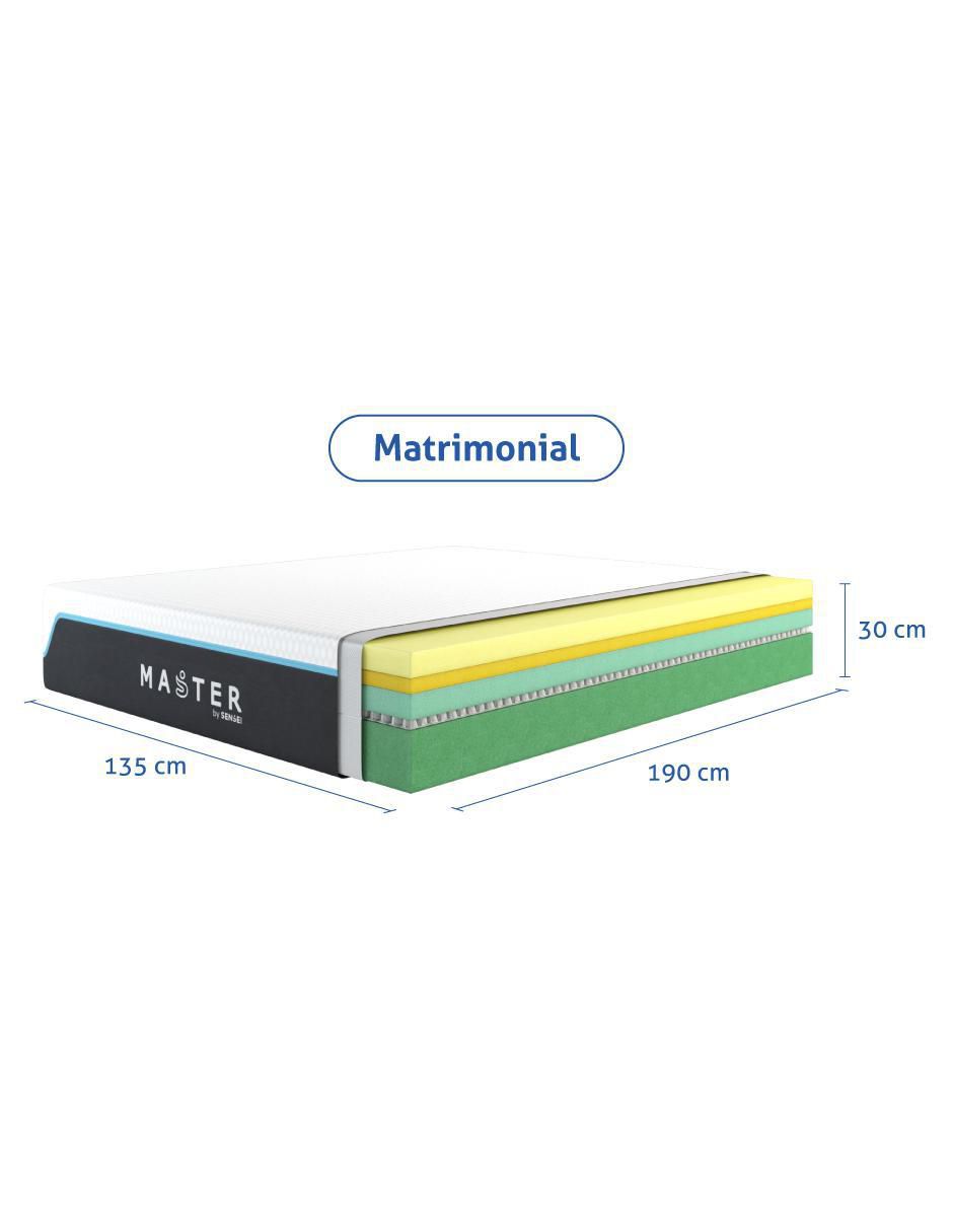 Colchón en caja master de memory foam 2