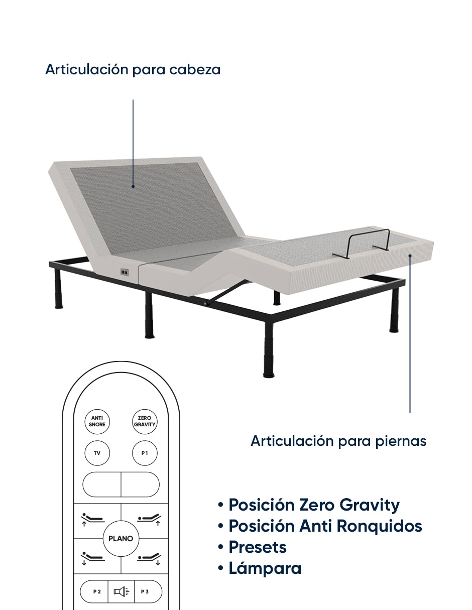 Cama eléctrica Ris 4