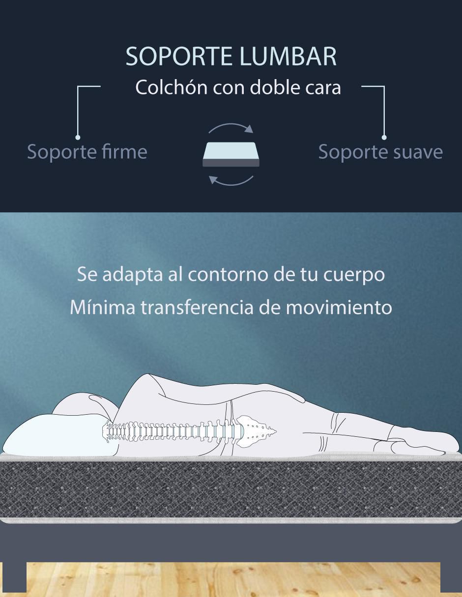 Colchón en caja confort semi suave 14