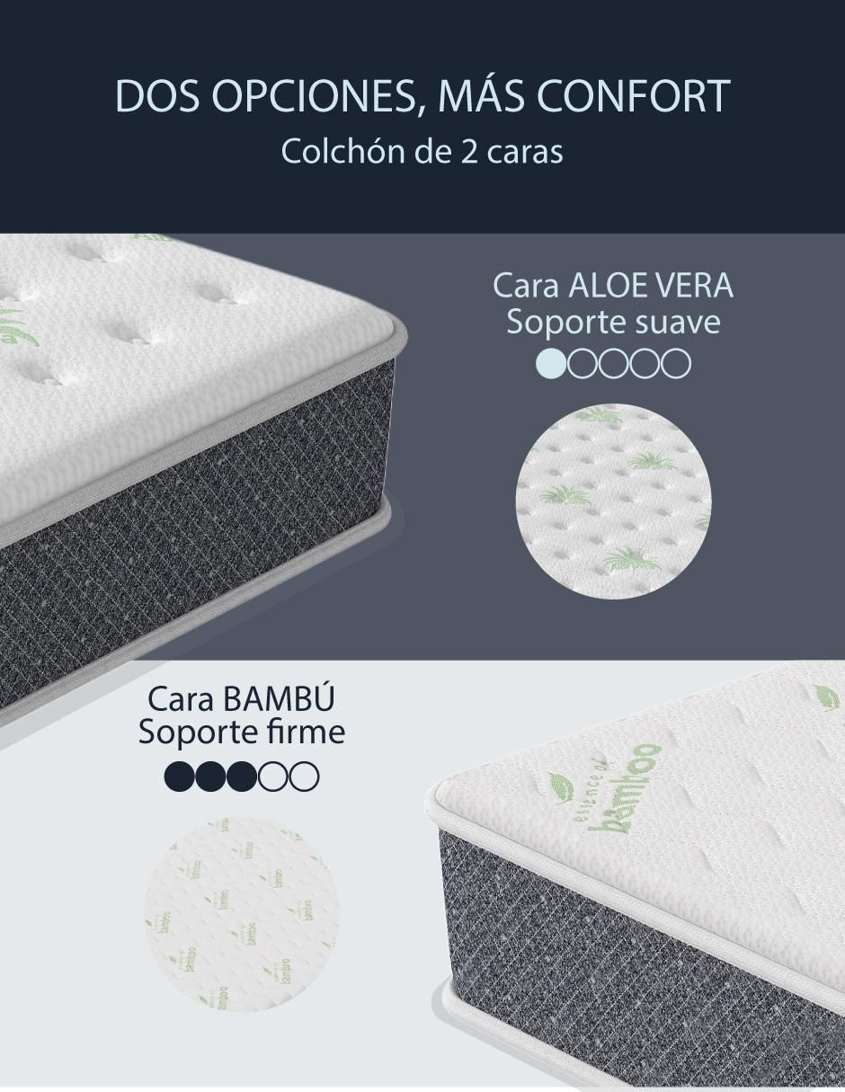 Colchón en caja confort semi suave 16