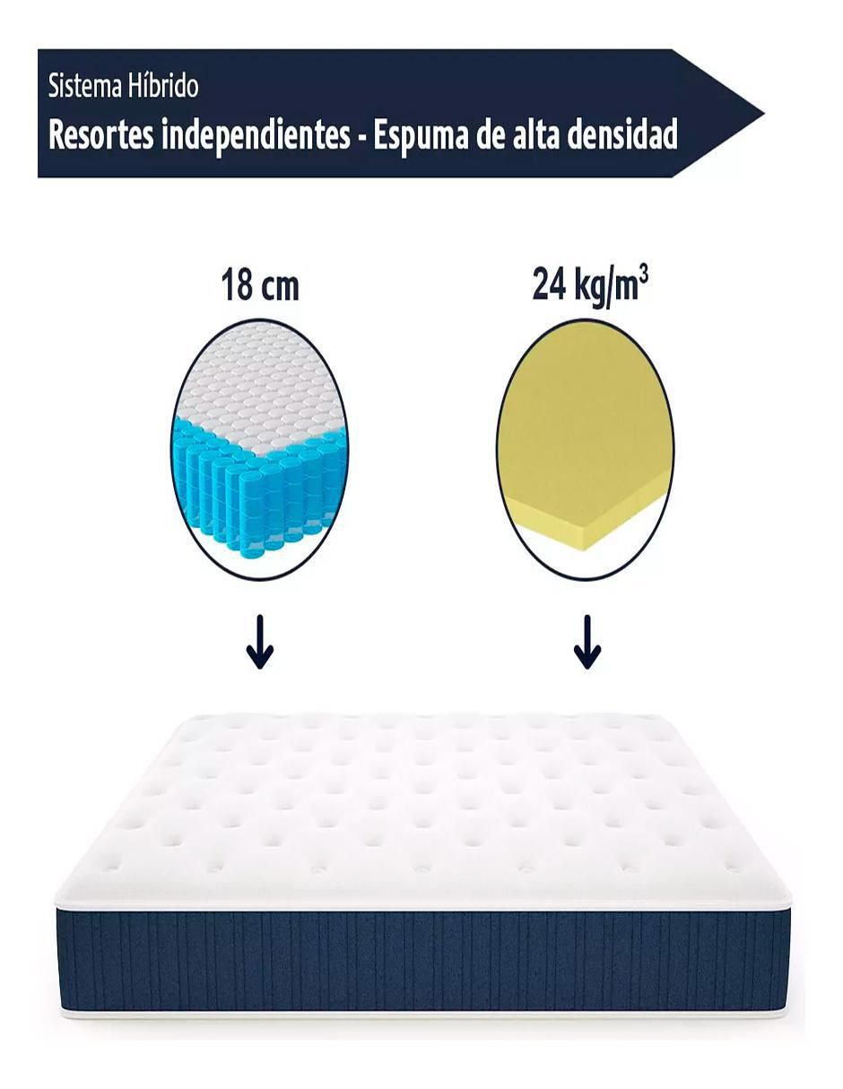 Colchón en caja moon rest 5