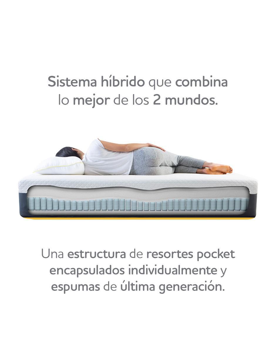 Colchón en caja hibrid 2