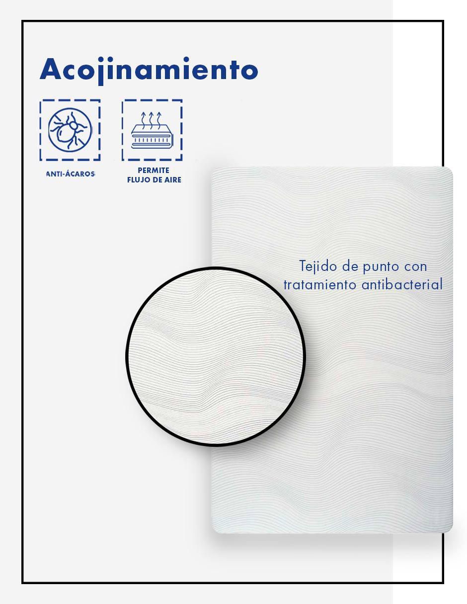 Colchón en caja zip 6