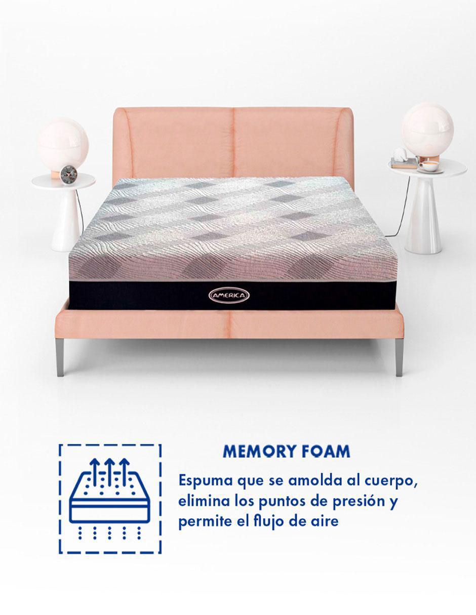 Colchón en caja plus 4