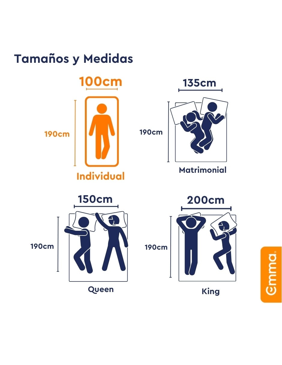 Colchón en caja Hybrid Premium+ confort firme 2