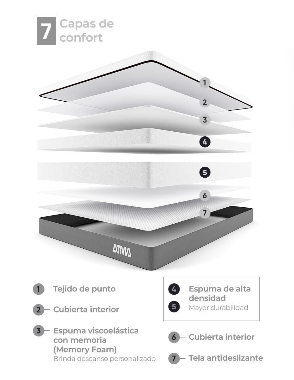 Colchón en caja smooth top 4